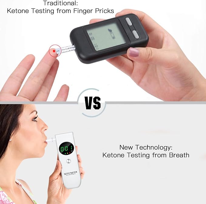 Ketosis Breath Meter for Tracking Your ketosis - Professional Home Ketone Breath Analyzer Portable Ketone Breath Monitors Tester for Accurate Testing with Includes 10 Mouthpieces