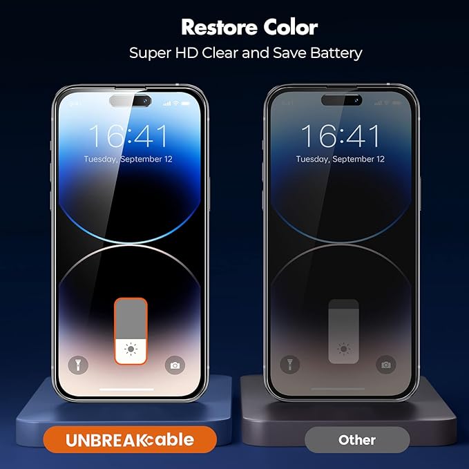 UNBREAKcable Privacy Screen Protector for iPhone 14 Pro, Shatterproof Tempered Glass [True 28°Anti Spy] [9H Hardness] [Easy Installation Frame] Black Protector for iPhone 6.1" -2 Pack