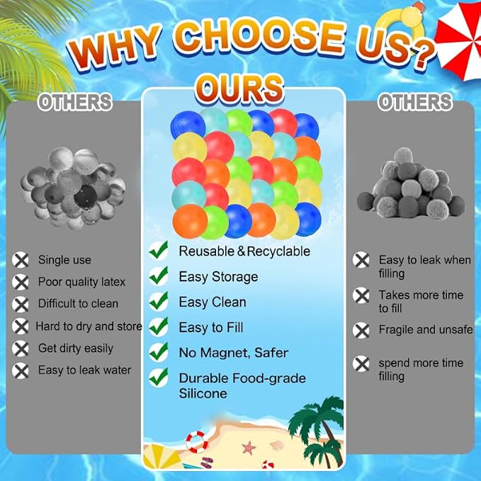 30PCS Reusable Water Balloons, Non-Magnetic Self Sealing Water Bomb for Kids Adults, Refillable Silicone Water Splash Balls, Summer Outdoor Activities Toys for Boys & Girls
