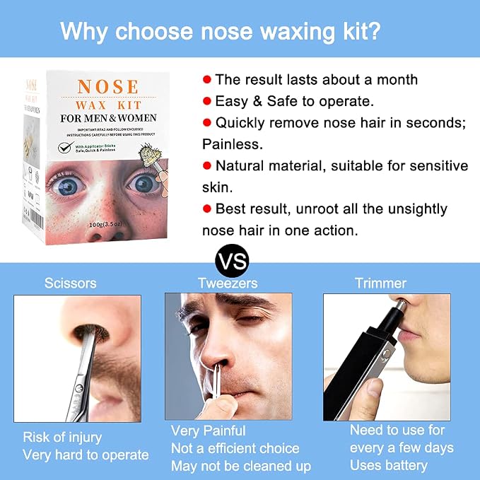 Nose Wax Hair Removal Kit by CoFashion | 100g Wax, 30 Applicators (15-30 Uses) | Painless, Quick & Easy for Men Women | 15 Mustache Guards, 2 Silicone Cups