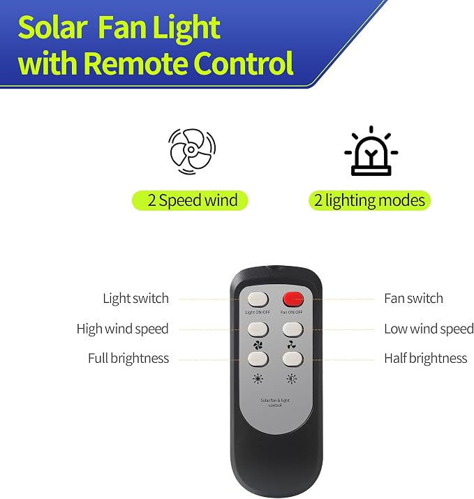 Solar Ceiling Fan with Light, 10800mAh Rechargeable Battery & 15W Solar Panel, DC Brushless Quiet Fan, RF Remote Control, for Gazebo, Patio, Camping Tent, Garage, RV, Emergency Use