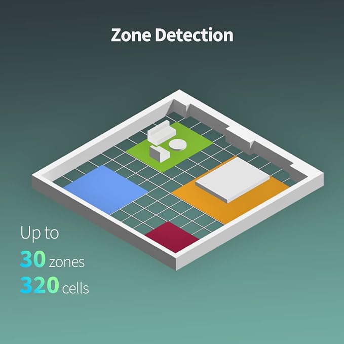 Aqara Presence Sensor FP2 Plus Aqara Hub M1S Gen 2 (2.4 GHz Wi-Fi Required)