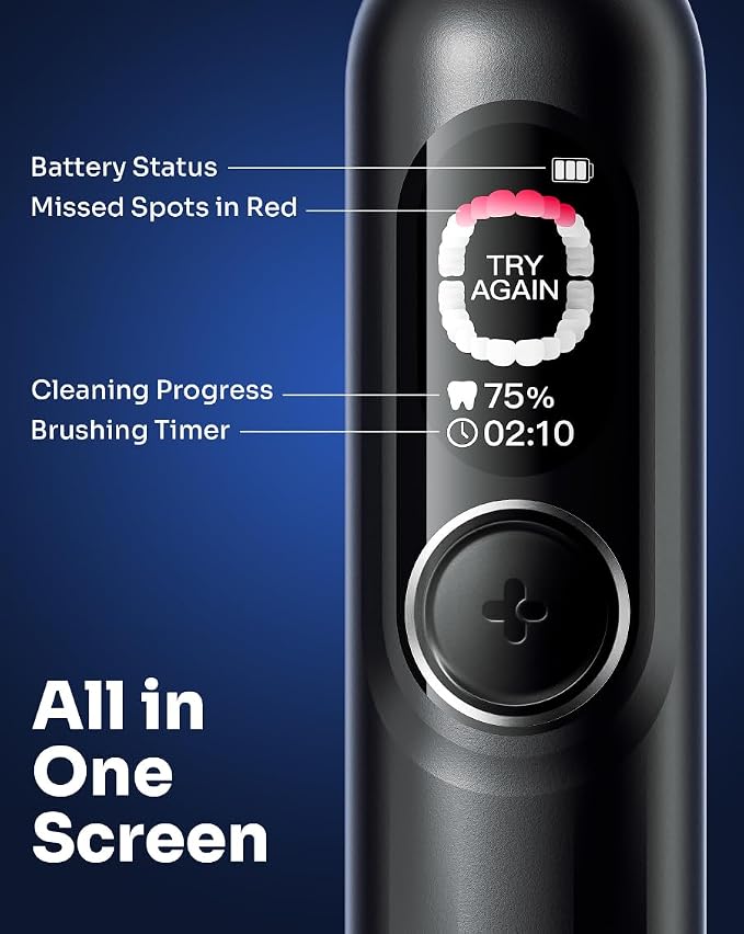 SAKYPRORAL AI Electric Toothbrush w/ 6 Brush Heads, Smart Sonic Toothbrush for Adults Kids Teens, 150-Day Rechargeable Battery, Whitening Real-Time Brushing Map, Travel Case (G5S) (Black-6p)