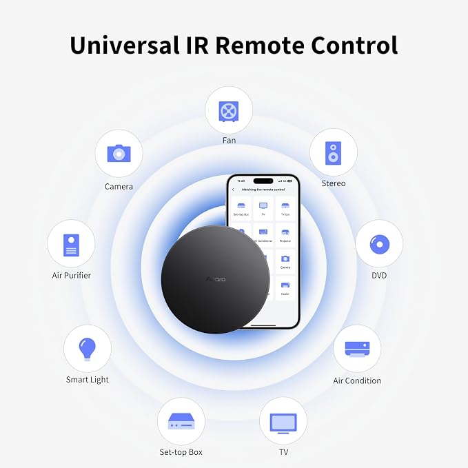 Aqara Smart Hub M200, Matter Controller, Thread Border Router, Featuring Aqara Zigbee, Bluetooth, Wi-Fi, PoE, IR, Supports Amazon Alexa, Apple HomeKit, Home Assistant, SmartThings, Google Home