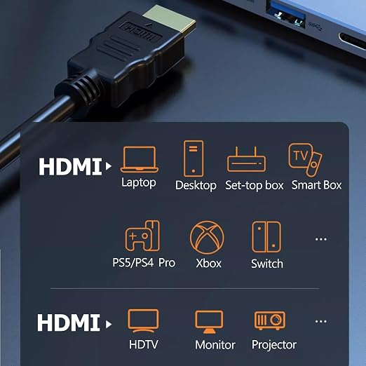 HDMI Cable 15 FT 2-Pack, 4K HDMI TV Cable, in Wall Shielded HDMI 2.0 CL3 Rated Cord for Smart Monitor with Streaming TV, 4K, 1080P@144Hz,ARC & CL3 Rated | for Laptop, Monitor, PS5, PS4, Xbox, Soundbar