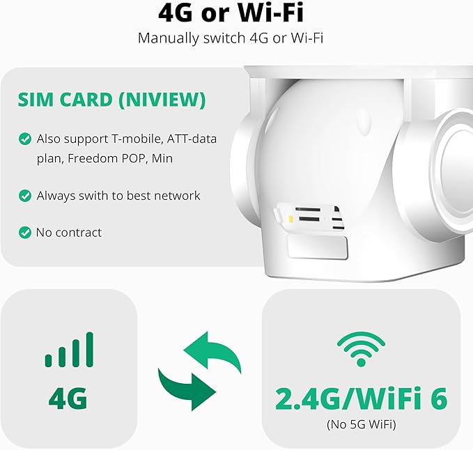 4G Cellular Security Camera, 4K Wireless Outdoor Solar Cam 3 Lens, LTE or WiFi 2 Mode, 10x Optical Zoom, 360° PTZ AI Tracking, Local Storage & 64G SD Card Included, 12000mAh 9W Bullet-PTZ Cam