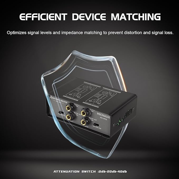 Dual-Channel Audio Signal Isolator with Ground Lift Switch, 3-Level Gain Attenuation (0/-20/-40dB), 600Ω High-Impedance Noise Filter Hum Eliminator for Home Audio, Studio & Live Sound Systems