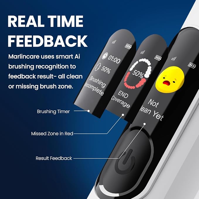Electric Toothbrush, Sonic Toothbrush for Adults Teens with Pressure Sensor, AI Zone Cleaning Tracking, 5 Modes & 3 Intensities, 180 Days Battery Life, 4 Brush Heads with Travel Case, White