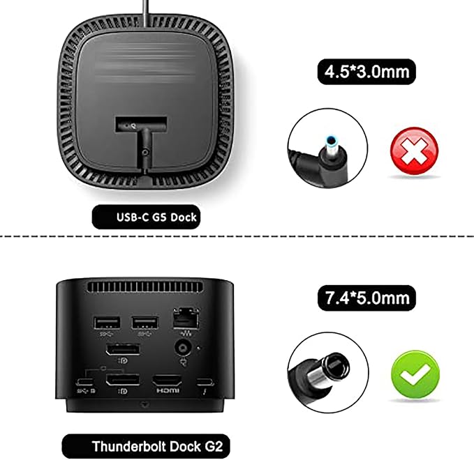 120W Charger Compatible with HP Thunderbolt G4 120W Dock 4J0A2AA HSN-IX01 L56786-003 L57117-001 TPN-DA19 7.4 * 5.0mm Connector