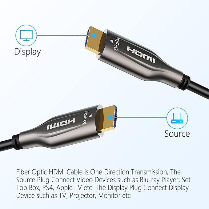 Fiber Optic HDMI Cable 70 Feet, HDMI 2.0, 18Gbps, Supports 4K@ 60Hz, 4:4:4/4:2:2/4:2:0, HDR10, Dolby Vision, HDCP2.2, ARC,3D,Slim and Flexible