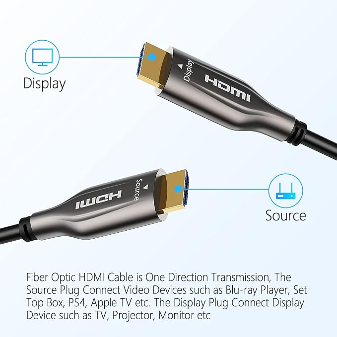 Fiber Optic HDMI Cable 30 Feet, HDMI 2.0, 18Gbps, Supports 4K@ 60Hz, 4:4:4/4:2:2/4:2:0, HDR10, Dolby Vision, HDCP2.2, ARC,3D,Slim and Flexible