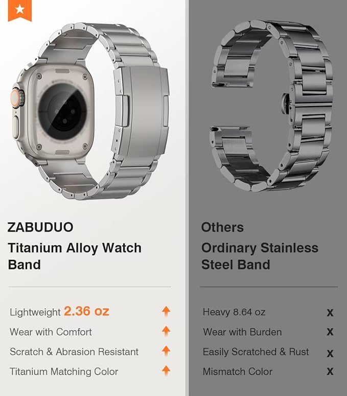 Titanium Band Replacement Compatible with Apple Watch Band Ultra 3 Ultra 2/Ultra 49mm,iWatch Series 11/10 46mm,9/8/7 45mm,SE3/SE2/SE/6/5/4 44mm,3/2/1 42mm, Anti-Scratch, Natural Titanium