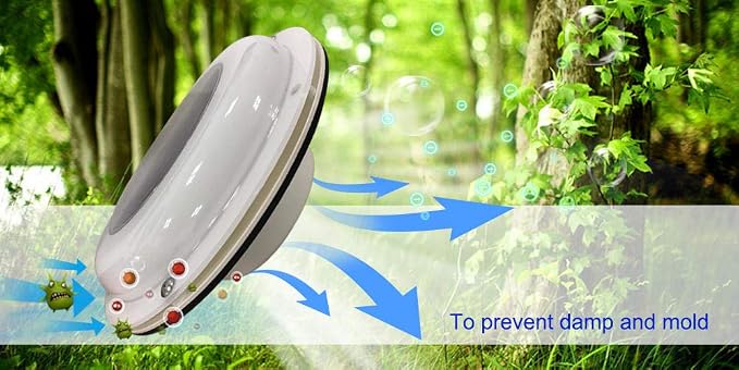 Solar Ventilation Fan without Battery for Boat, Yacht, Camper, Home, White