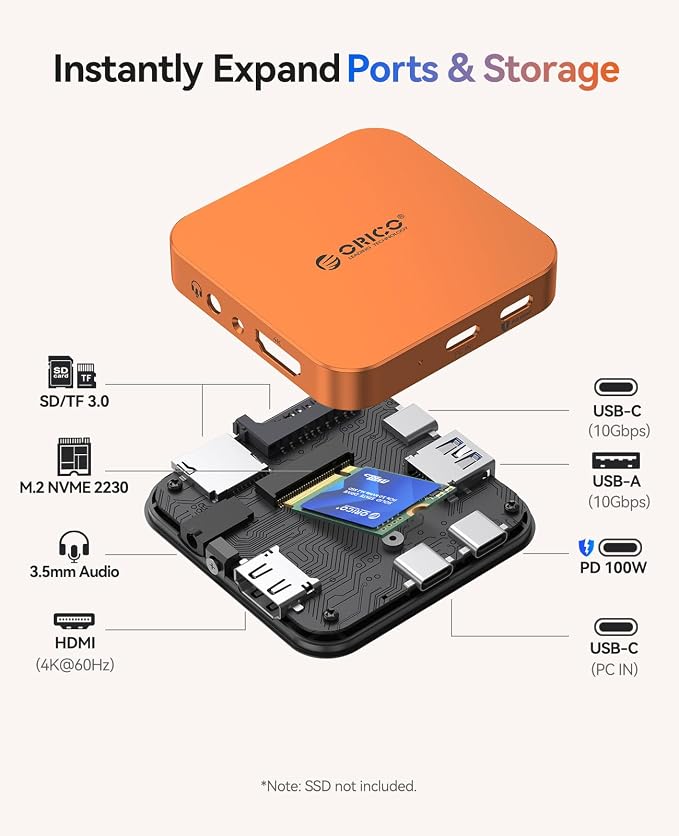 ORICO Magnetic M.2 Docking Station, 8 Ports 10Gbps USB C HUB & M.2 2230 NVMe Enclosure with HDMI 4K@60Hz,SD/TF, USB-A&C 3.2, 100W PD, AUX, USBC Dock for iPhone 17/16/15 Pro/Pro Max