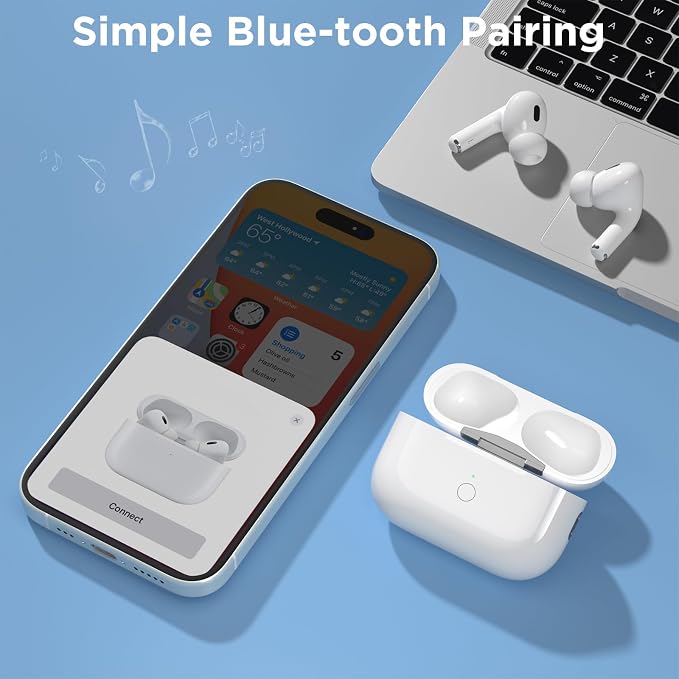 Replacement Charging Case for AirPods Pro 2nd & 1st Generation with Type-C Charging Port, Compatible with AirPod Pro 2nd Charging Case, with Blue-Tooth Sync Button, No Earbuds (C-Port)