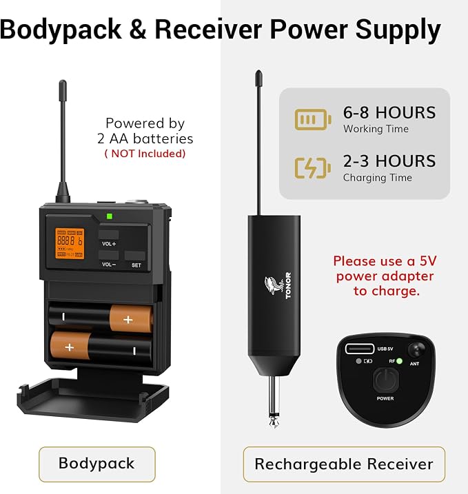 TONOR UHF Wireless Microphone System with Headset Lavalier Lapel Mic, Bodypack Transmitter, Rechargeable Receiver, 15 Channels 60 m/200ft Range 1/4" Output for Recording, 1 Bodypack Mic
