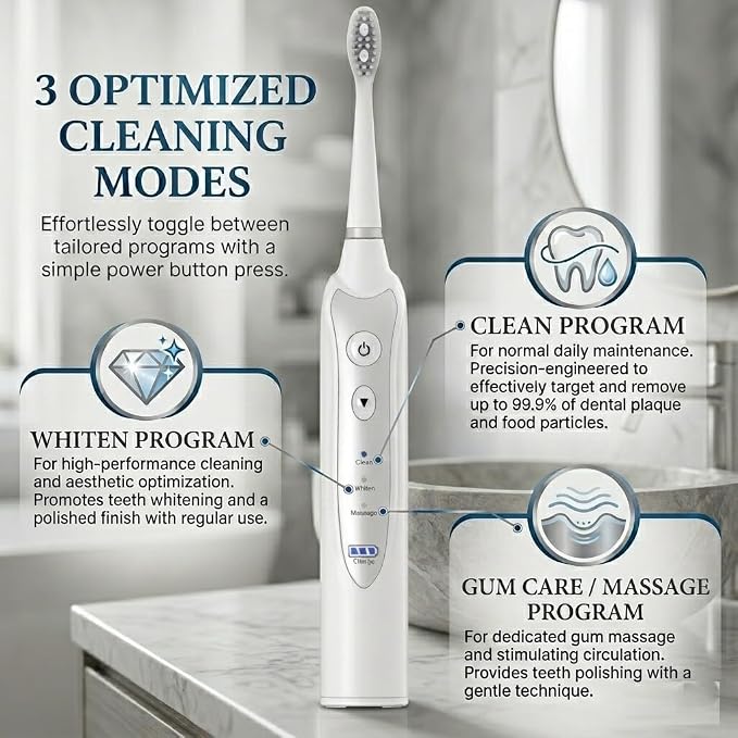 Sonic Electric Toothbrush for Adults, Rechargeable Power Toothbrush with 5 Replacement Heads, Travel Case, 3 Modes, 2 Minute Timer, IPX7 Waterproof Cordless Electric Toothbrush | White