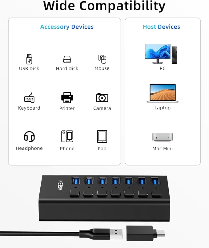 AGEEN 7-Port USB 3.2 Gen 2 Hub, 10Gbps High-Speed Aluminum Powered Hub with 24W Adapter, Individual Switches & Surge Protection for PC/Laptop, Flash Drive, Printer, Camera
