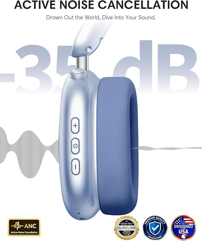 Wentronic Y02 Active Noise Cancelling Headphones, Wireless Over-Ear Bluetooth 5.4 Headphones with Microphone, 60H Playtime, Hi-Res Audio, Big Bass, Foldable Lightweight for Travel Home Office, Blue