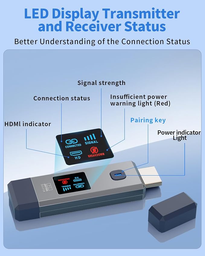 Wireless HDMI Transmitter and Receiver 328ft/100m Extender 4K Decode Input 1080P Output Plug&Play Portable 2.4G/5.8G for Video and Audio to Monitor from PC/Projector/TV Box, with Display Screen