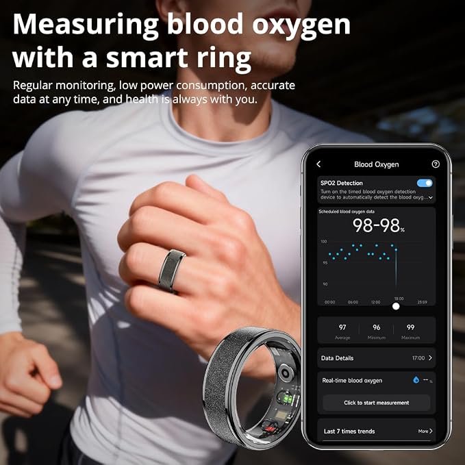 COLMI R10 Smart Ring, Smart Health Ring for Women, Features Heart Rate, Blood Oxygen, Pedometer, and Fitness Tracker, Smart Ring Womens, No Subscription Fee. (Black, 7#)