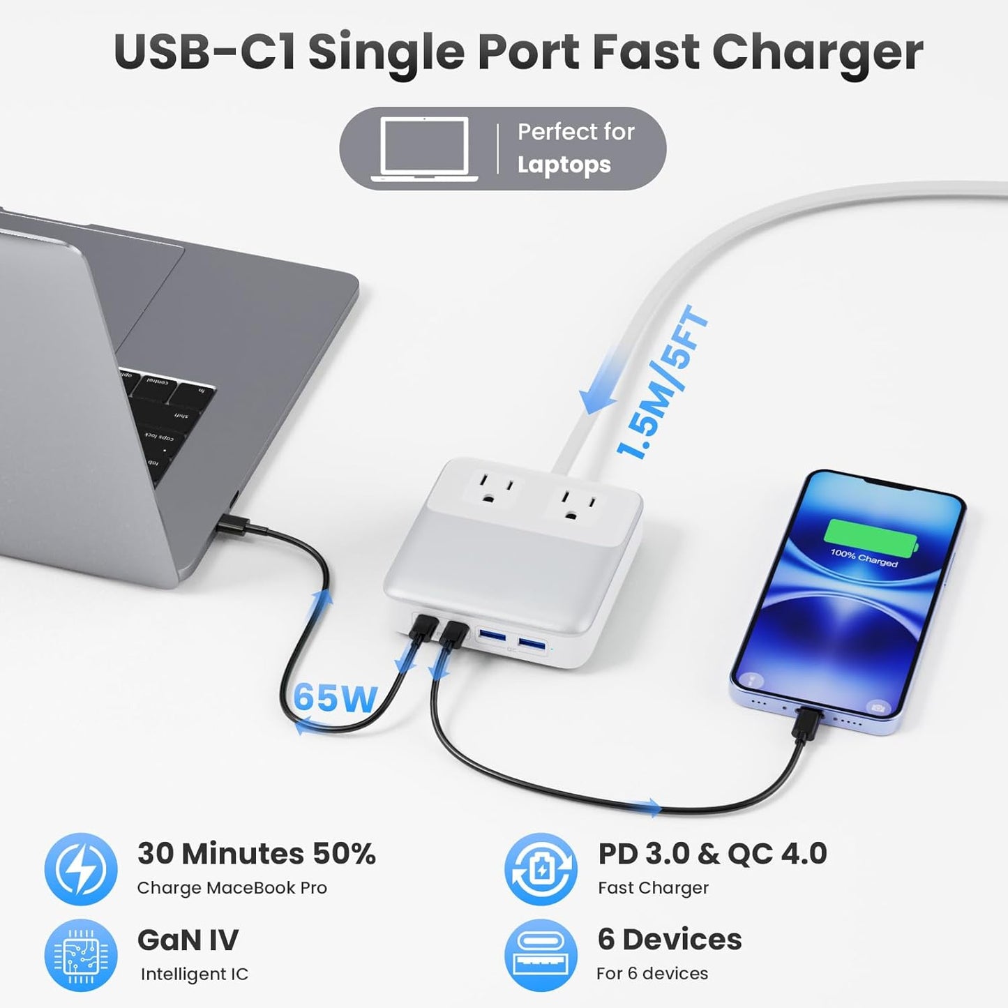 USB C Charger Block,135W GaN IV Fast Charging Station Hub,6-in-1 USB C Power Strip with Flat Plug and 5ft Cord,2 AC,2 USB A,2 USB C,PD 65W Laptop Charger for MacBook Air/Pro,iPhone16/15,Samsung-White