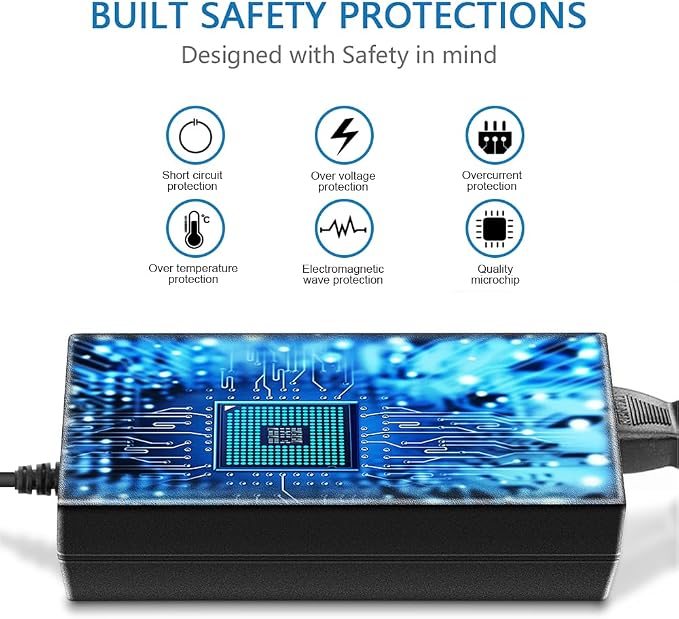 SHNITPWR 24V DC Power Supply 24 Volt 5A 120W Power Adapter 100V~240V AC to DC Converter Transformer 5.5x2.5mm Plug for 5050 3528 LED Strip Light 3D Printer LED Driver CCTV Security System LCD Monitor