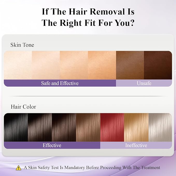Xsoul IPL Laser Hair Removal with Cooling, Painless Hair Removal Device for Women & Men, At-Home Permanent Hair Removal, Ideal for Armpits, Legs, Face & Bikini, Purple