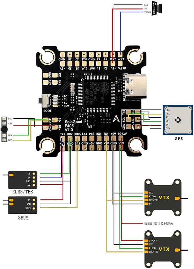 SoloGood F405 55A FPV Stack ICM42688P F405 Flight Controller BLHELI_S 55A 4in1 ESC 30.5X30.5mm 2-6S for FPV Freestyle Drones Parts