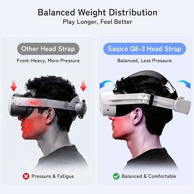10000mAh Battery Head Strap Compatible with Meta Quest 3S / Quest 3 / Quest 2, Upgraded Elite Strap Replacement with Extend 4H Playtime, Comfortable Adjustable VR Accessories with Zero Facial Pressure