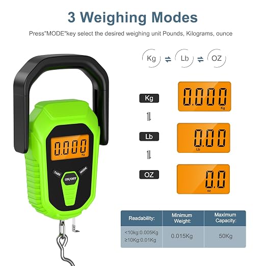 Digital Fishing Scale, Digital Hanging Scale with Lip Gripper, Portable Luggage Scale, 110lb/50kg Weight Max, High Contrast Hanging Weigher for Boat, Fishing Gifts for Men