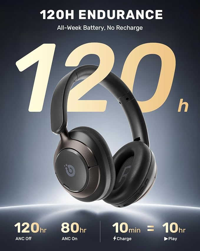 Boean Active Noise Cancelling Headphones, Bluetooth 6.0 Wireless Headphones with 120H Playtime, Soft Foam Over Ear Headphones with 360° HD Audio & 5 ENC Mics, Deep Bass Stereo Headset for Travel Game