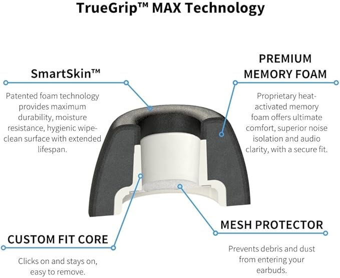 Comply TrueGrip MAX | Premium Memory Foam Replacement Earbud Tips for Apple AirPods Pro 1 & 2 | Long Lasting Comfort, MAX Durability, Secure Fit, Superior Noise Isolation| Green (Large) (3 Pairs)