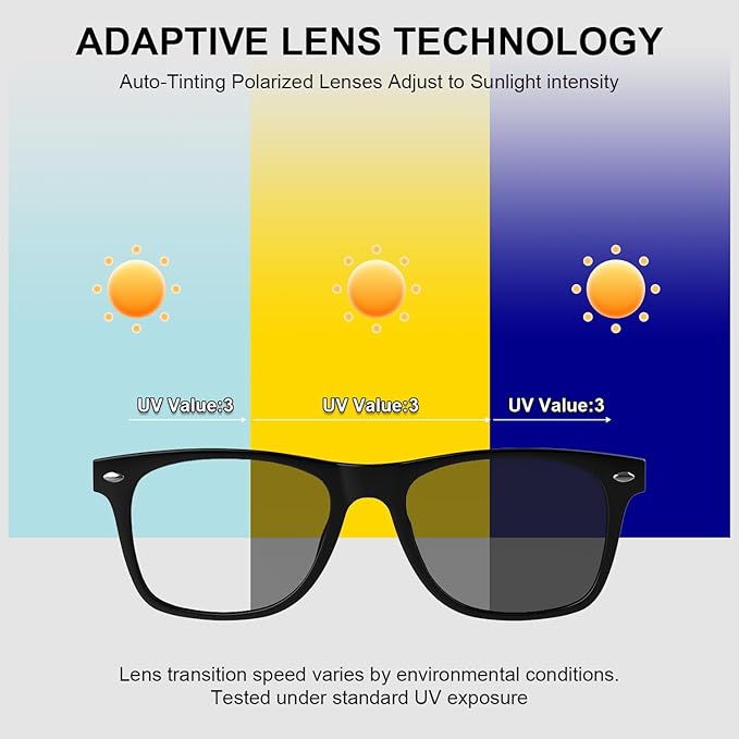 AI Smart Glasses Powered By GPT, Support 165+ Languages Real-Time Translation, Speakers & Audio Call Translator, AI Object Recognition, Noise Reduction, Smart Bluetooth Glasses for Men & Women(Black)