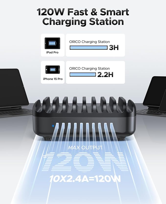 ORICO 120W Charging Station for Multiple Devices, 10-Ports USB Charging Docking Organizer with Cables, Multi USB Charging Station Compatible with iPad, Tablet, Kindle, Airpods and Cell Phone