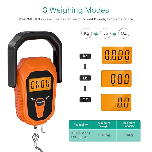 ORIA Digital Fish Scale with Lip Gripper, 110lb/50kg Hanging Scale, Floating Waterproof Fish Scale, Portable Luggage Scale with 38'' Built-in Tape Measure, LCD Backlit, Batteries, for Indoor, Outdoor