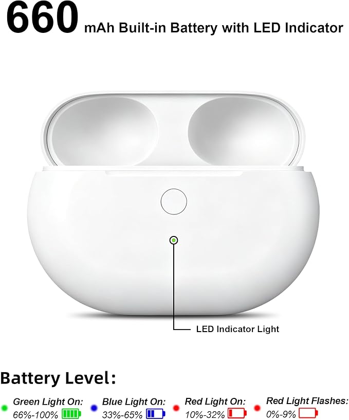 Charging Case Replacement for Beats Studio Buds - Earbuds Charger Case with Bluetooth Pairing Sync Button, 660mAh Battery (Earbuds Not Included), White
