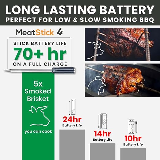 MeatStick 4X WiFi Kit [Unlimited Range] | Quad Sensors Smart Wireless Meat Thermometer with Bluetooth | for Smoking, Grilling, BBQ, Air Fryer, Deep Frying, Oven, Sous Vide, Rotisserie