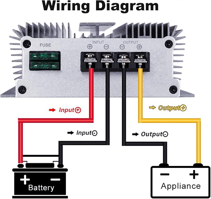 DC 40V-90V to 24V 40A 960W Converter Voltage Regulator Reducer 48V 60V 72V Step Down to 24V Converter Waterproof Buck Transformer Power Supply for Golf Cart Club Car LED Light