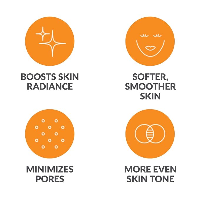 Clarisonic Sonic Face Exfoliator Cleansing Brush Head | Gentle Exfoliating Brush to Brighten Skin | Suitable for Sensitive Skin