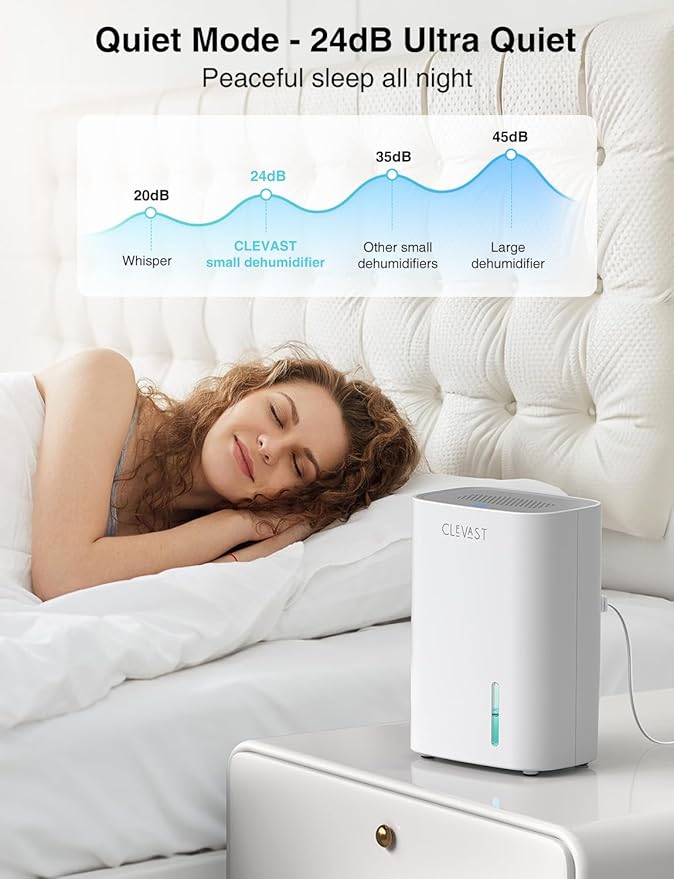 CLEVAST Small Dehumidifier for Home, Mini Quiet Fast Moisture Removal | 30oz Water Tank, Auto Shut-Off, Sleep Mode, Portable, Compact, Suitable for Bathroom, Bedroom, Closet, Camper, Cabinet