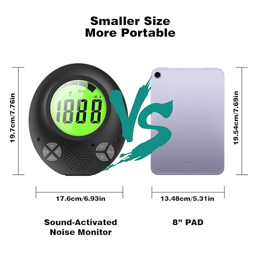 Digital Decibel Meter with DIY Voice Warning Function, Wall Hanging Sound Level Meter 35dB to 135dB with Alarm Quiet Please, Sound Level Meter for Schools Hospitals Temples Libraries Theaters
