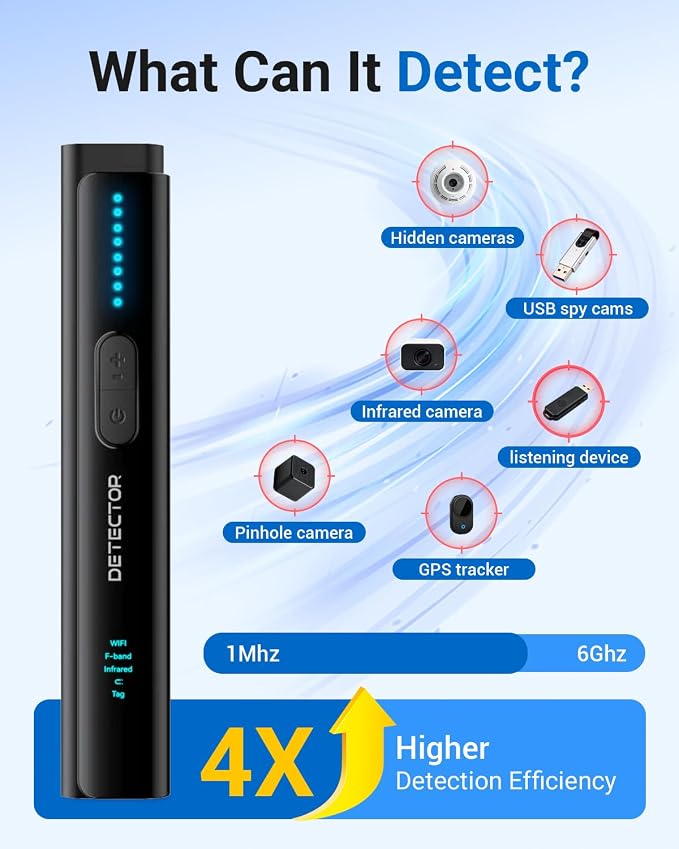 Hidden Camera Detectors 6-in-1 Hidden Bug and Camera Detector GPS Tracker Detector for Travel, Hotels, Car