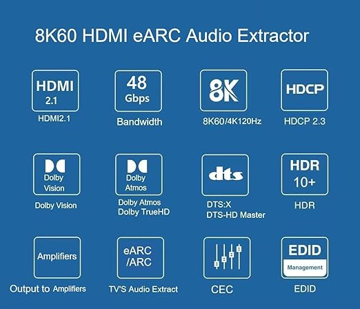 8K@60 HDMI2.1/eARC Audio Extractor/Adapter, Out Audio to Amplifiers, Support 4K120Hz, HDR10+, Dolby Vision, Dolby Atmos, DTS:X, Audio Pass Through