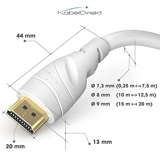 KabelDirekt – 8K / 4K HDMI Cable – 5ft & More HDMI Cables (0.5ft–75ft) – German-Engineered HDMI Cord – Supports 10K/8K@60Hz/4K@120Hz – HDMI Cable for HDTV, PC, PS5, Xbox, Switch, White