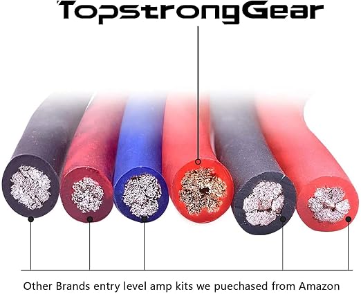 TOPSTRONGGEAR 0 Gauge 25ft Black and 25ft Red Power/Ground Wire True 0 AWG Power Wire-True Spec and Soft Touch Cable