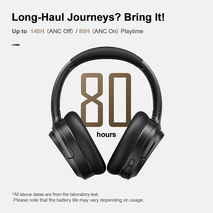 Calmbee Bluetooth Headphones, Hybrid Active Noise Cancelling Wireless Headphones Over Ear with Microphone, Up to 140H Playtime, Transparency Mode, Deep Bass, Clear Calls, Comfort fit for Travel, Home | Bluetooth 5.3, Microphone, Up to 140H Playtime, AN...