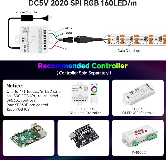 BTF-LIGHTING WS2812B IC RGB 5mm Ultra Narrow LED Strip 2020SMD DC5V Individually Addressable 16.4FT 160Pixels/m 800LED Dream Color Tape Light for Home DIY Decoration IP30 (No Adapter or Controller)