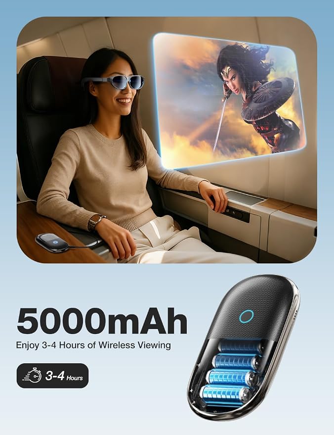 AIMIBO Wireless HDMI Transmitter and Receiver for AR Glasses, HDMI & USB-C Ports, 5G, 60Hz, 5000mAh Battery for Laptop, DVD Player, Cable Box, PS5 to XREAL/RayNeo/Rokid/TV/Monitor/Projector