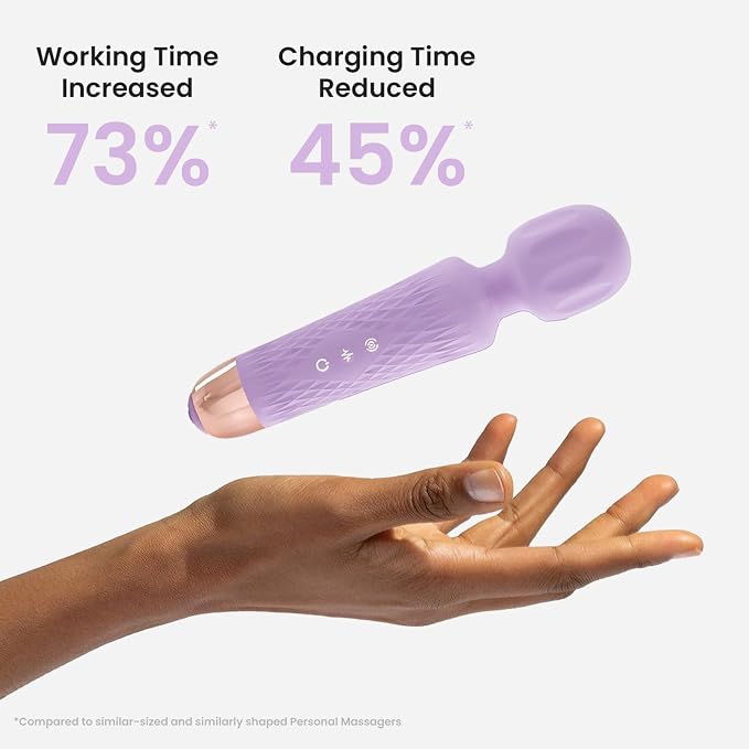 Niclove The Upgraded 3-in-1 Personal Massager – 3H Powerful Vibration, Quiet & Waterproof – 20 Modes 8 Speeds Muscle Therapy Stick for Deep Tissue, Sports Recovery, Cordless & Travel Friendly (Purple)